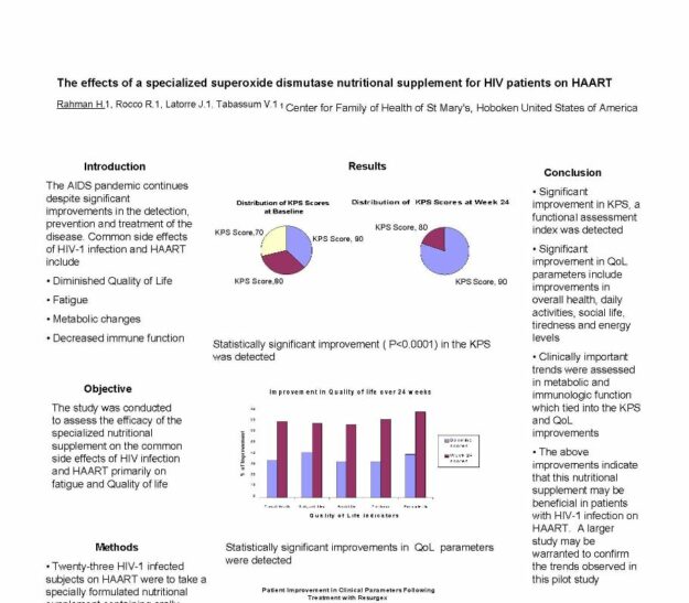 The effects of a specialized superoxide dismutase nutritional supplement for HIV patients on HAART