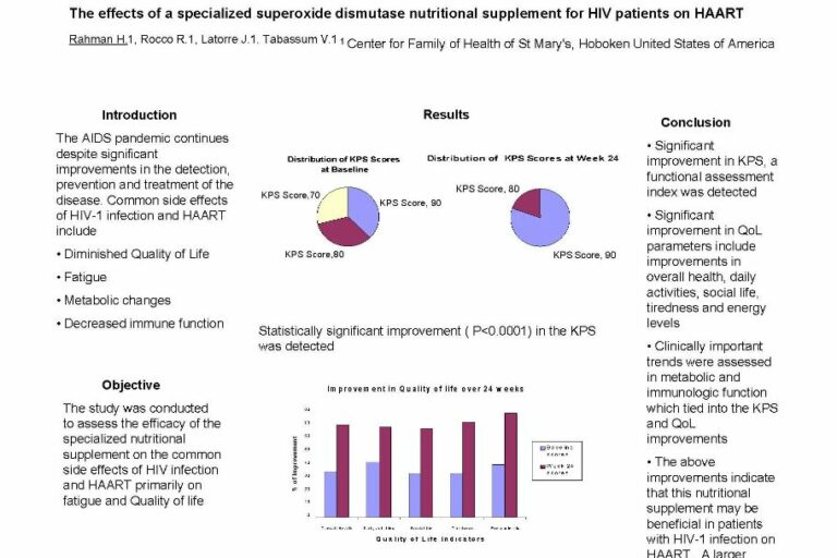 The effects of a specialized superoxide dismutase nutritional supplement for HIV patients on HAART The effects of a specialized superoxide dismutase nutritional supplement for HIV patients on HAART
