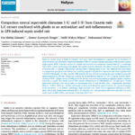 LPS-Induced-sepsis model-rats-glisodin